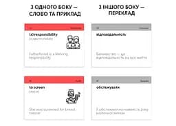 Настільна гра English Student Картки для вивчення англійської мови English Student IELTS рівень 5.0-7.0 (укр.) (591225986) - мініатюра 2
