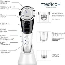 RF Ліфтинг масажер для обличчя Medica+ Skin Lifting 7.0 Ems+led White - мініатюра 6
