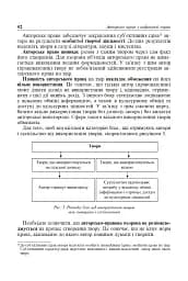 Авторське право у видавничій справі. Практичний посібник для авторів, редакторів, видавців. - мініатюра 9