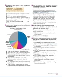 Complete IELTS Bands 4-5 Student's Book without Answers with CD-ROM - мініатюра 9