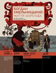 Локальна історія №6/2025. Богдан Хмельницький - мініатюра 8