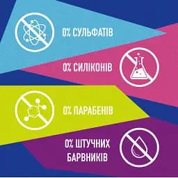 Шампунь Nature Box для живлення та інтенсивного догляду за волоссям з аргановою олією холодного віджиму 385 мл - мініатюра 6