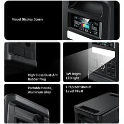 Зарядна станція Choetech BS065 1800Вт (1536Вт/г) AC,LiFePo4,MPPT, UPS, USB-C PD100 Вт - мініатюра 5