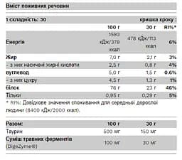 Протеїн Pure Gold Protein Whey Protein Belgian Chocolate 30 г - мініатюра 2