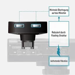 Мікрофон Panasonic DMW-DMS1E - мініатюра 11