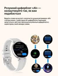 Смарт-годинник Lemfo ET491 з ЕКГ функцією дзвінків та керуванням камерою (Білий) - мініатюра 4