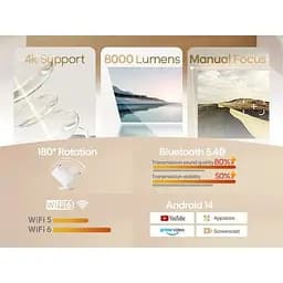 Смарт проектор Magcubic HY300 Pro Android 14, chip H726, 8K24fps, 1GB/8GB Wi-Fi 2.4G/5G Кінотеатр White (19029) - мініатюра 8
