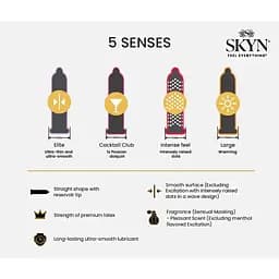 Презервативи безлатексні Skyn 5 Senses (5 шт.) - мініатюра 3