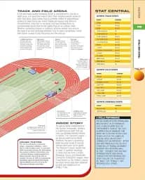 The Sports Book - мініатюра 6