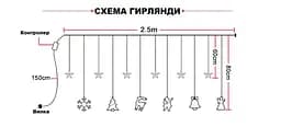 Гірлянда світлодіодна LED Technology штора Різдвяна 138 led 2.5 м мульти колір - мініатюра 2