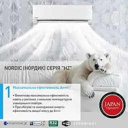 Внутрішній блок кондиціонера Panasonic Nordic Deluxe CS-HZ35XKE - мініатюра 3