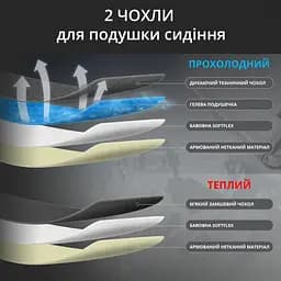 Геймерське крісло GT Racer X-2308 Fabric Black/Gray [121435] - мініатюра 12