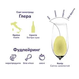Ігристе вино Il Cortigiano Prosecco Extra Dry, біле, екстра-сухе, 11%, 0,75 л (706870) - мініатюра 6