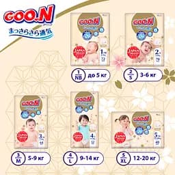 Підгузки Goo.N Premium Soft 1 NB (0-5 кг) 72 шт. на липучках для немовлят унісекс - мініатюра 7