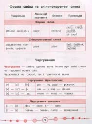 Я відмінник! Українська мова. Тести. 3 клас - мініатюра 3