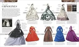 Fashion. The Definitive Visual History - мініатюра 7
