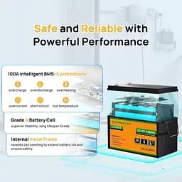 Акумулятор Eco-Worthy LiFePO4 24V (25.6V/100Ah/2560Wh) (Eco-Worthy-251002) [164644] - мініатюра 8
