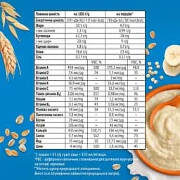 Каша Gerber Пшенично-вівсяна з кіноа та бананами суха молочна швидкорозчинна для дітей з 6 місяців 240 г - мініатюра 4