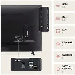 Телевізор LG 55NANO82T3B - мініатюра 10
