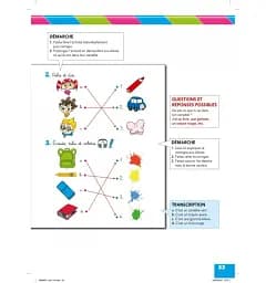 Clementine 1. A1.1. Guide Pedagogique - мініатюра 9