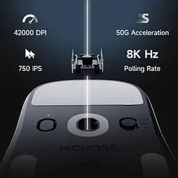 Миша MCHOSE A7 V2 Ultra Wireless Cyber Green (MC-A7V2-4) [161127] - мініатюра 5