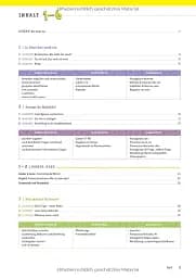 Gute Idee! A1.1, Kursbuch + Code interaktive Version - мініатюра 4