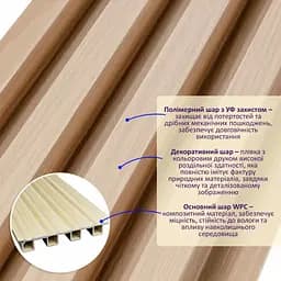 Рейка декоративна Wall Sticker WPC стінова 3000х160х23 мм Дуб SW-00001855 - мініатюра 2