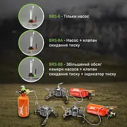 Туристичний мультипаливний пальник BRS-8A - мініатюра 8