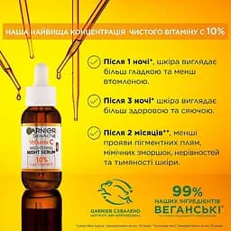 Нічна сироватка Garnier Skin Naturals Vitamin C Brightening Night Serum 30 мл - мініатюра 8
