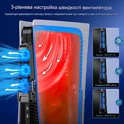 Док-станція з охолодженням KYTOK для PlayStation 5 Ditital, PlayStation 5 Disc, PS5 Б/в - мініатюра 2