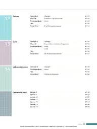Schritte international Neu 4. Kursbuch und Arbeitsbuch - мініатюра 6