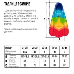 Короткі ласти для тренування в басейні Renvo Criz із закритою п'ятою різнокольоровий розмір 36-38 (SF120-45 36-38) - мініатюра 2