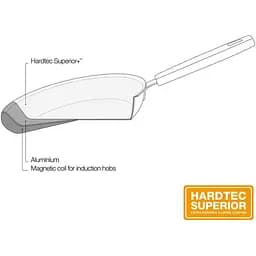 Сковорода Fiskars Hard Face 20 см (1052221) - мініатюра 6