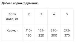 Вологий корм Kippy Pate для стерилізованих котів паштет з індичкою 85 г - мініатюра 2