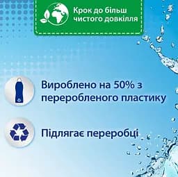 Уцінка. Ополіскувач для білизни Silan Fresh Control Cool Fresh, 2772 мл - мініатюра 2