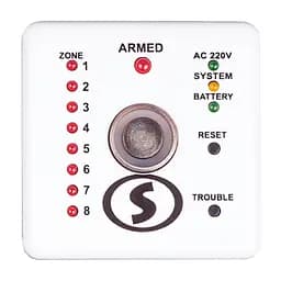 Блок индикации и управления Линд 8 (комплект) Лунь (20-00015)