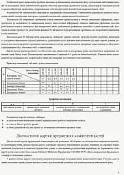 Зошит спостережень учителя 2 класу - мініатюра 4