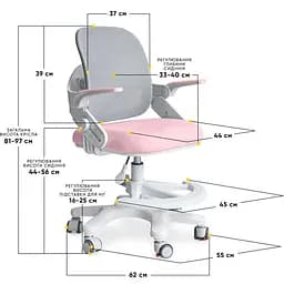 Дитяче крісло Mealux Neo Air Pink Grey (Y-308 KPG)  - мініатюра 2
