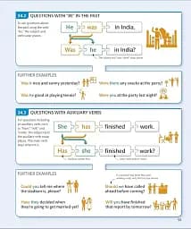 English for Everyone English Grammar Guide - мініатюра 10