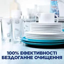 Гель для миття посуду в посудомийній машині FINISH All In One Max Lemon Power Gel 900 мл - мініатюра 4