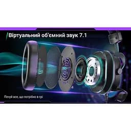 Ігрові навушники Fifine H9 7.1 White [114364] - мініатюра 13