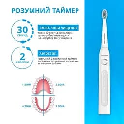 Електрична зубна щітка Pecham Travel PC-081 White (0290119080509) - мініатюра 7