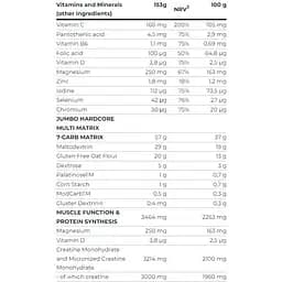 Гейнер Scitec Nutrition Jumbo Hardcore Banana-yoghurt 5355 г - мініатюра 3