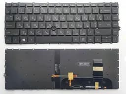 Клавіатура для ноутбуків HP EliteBook 745 G7/G8, 840 G7/G8 чорна без рамки з ТП з підсвіт.