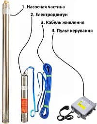 Насос свердловинний з підв, стійк, до піску 3″ Optima 3SDm1,8/15 0,37 кВт 61м +пульт+кабель 35м New 000021398 - мініатюра 5