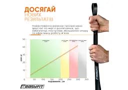 Гумова петля-еспандер Easyfit Origin 6-31 кг гумка для підтягувань, фітнесу та тренувань Чорна (EF-2654-3) - мініатюра 6