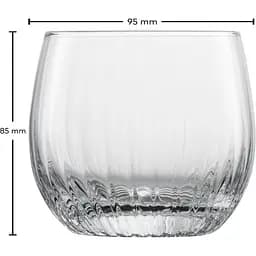 Склянка для віскі Schott Zwiesel Fortune 400 мл (121598) - мініатюра 3