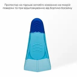 Короткі ласти для тренування в басейні Renvo Frio із закритою п'ятою різнокольоровий розмір 39-41 (SF100-06 39-41) - мініатюра 4