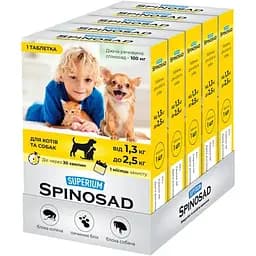Пігулка Superium Spinosad для котів та собак вагою 1.3-2.5 кг 1 шт. - мініатюра 2