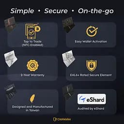 Набір криптогаманців CoolWallet Go із 2 карт Echo Pulse (CWGOEP) - мініатюра 3